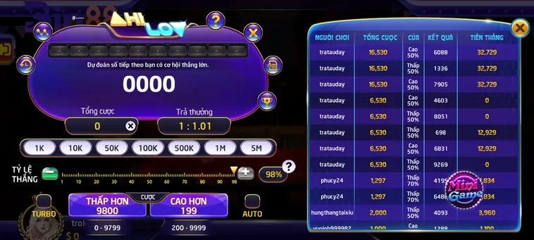 Trải Nghiệm Đỉnh Cao Cùng Game Nhanh Hilo Tại Bin88 Với Cơ Hội Chiến Thắng Khổng Lồ