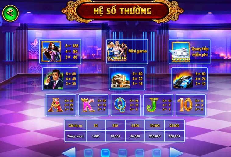 Bắn Cá Biệt Đội Mỹ Nữ Tại Bin88 Săn Thưởng Cùng Vẻ Đẹp Quyến Rũ