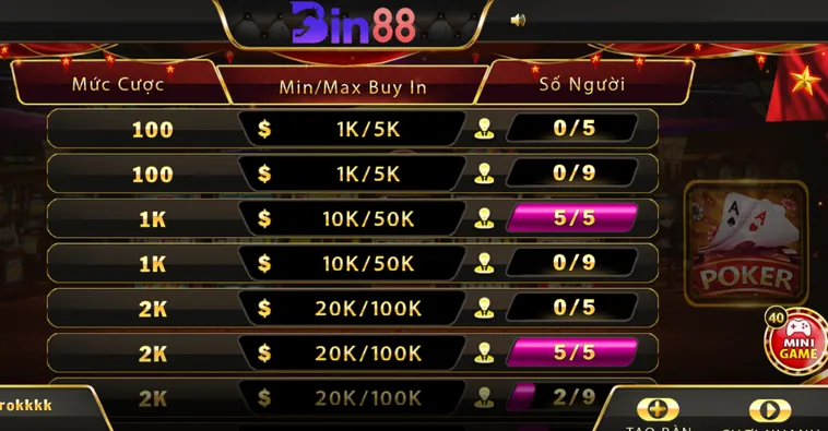 Poker Tại Bin88 Sân Chơi Bài Tây Đẳng Cấp Dành Cho Các Bậc Thầy