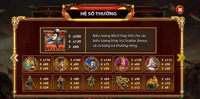 Trải Nghiệm Bắn Cá Tam Quốc Tranh Hùng Tại Bin88 Đỉnh Cao Chiến Thuật Săn Cá