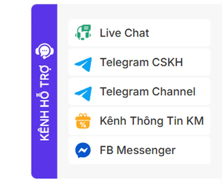 Đội Ngũ Hỗ Trợ Đa Kênh - Chuyên Nghiệp - Uy Tín - Sẵn Sàng Trợ Giúp Người Chơi 24/7